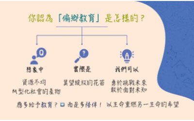 109-2期初教育訓練暨技術教育訓練
